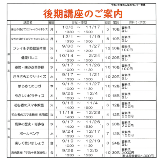 DOC250728-20250728095516のサムネイル