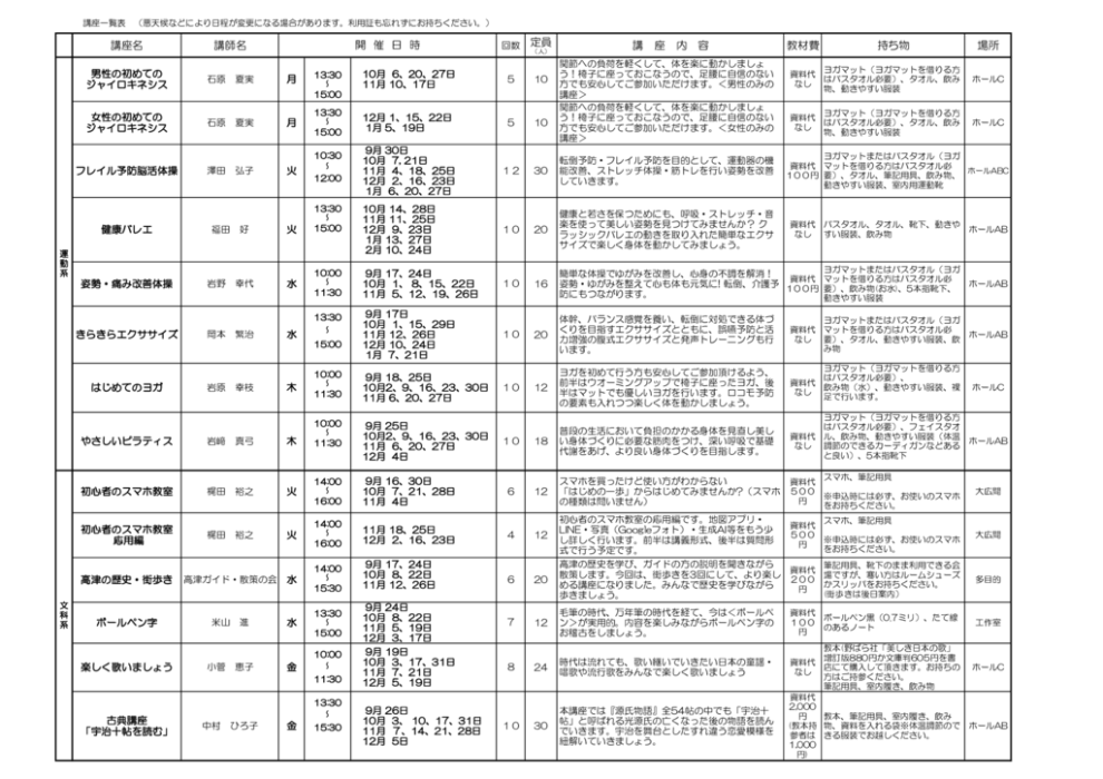 R7後期講座一覧表pdfのサムネイル
