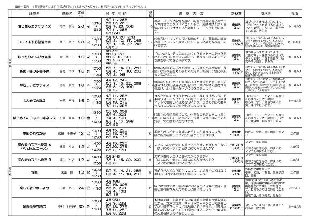 ⑦受講生募集案内の裏（講座一覧表）（20250108）のサムネイル