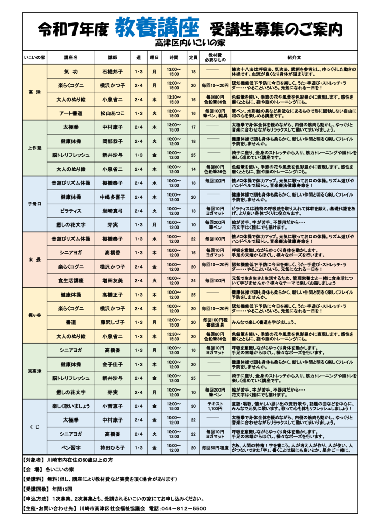 令和7年度教養講座【ポスター】館内用A3のサムネイル